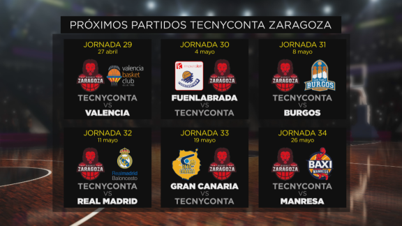 El Tecncyonta Zaragoza y sus cuentas de cara al playoff