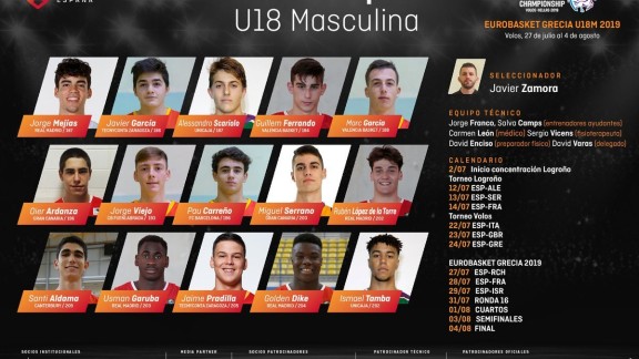 Javier García y Jaime Pradilla en la lista de 15 jugadores de la Selección U-18
