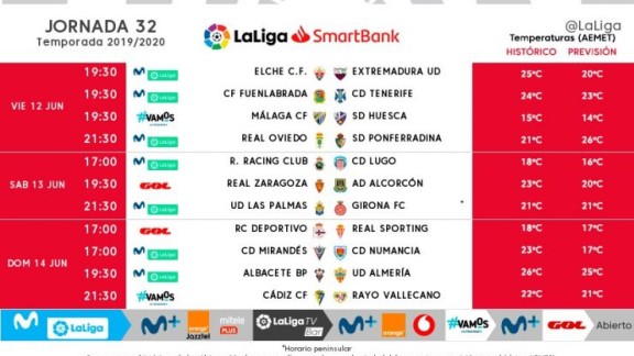 SD Huesca y Real Zaragoza ya conocen sus horarios de la jornada 32 y 33