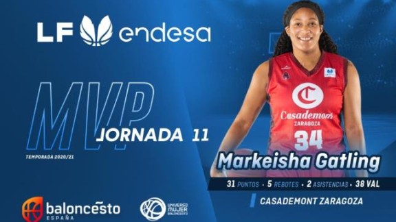 Markeisha Gatling, MVP de la jornada 11 de Liga Femenina Endesa