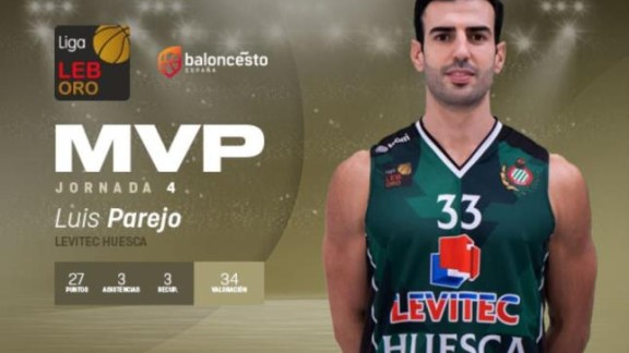 Luis Parejo, un MVP al servicio de Levitec Huesca