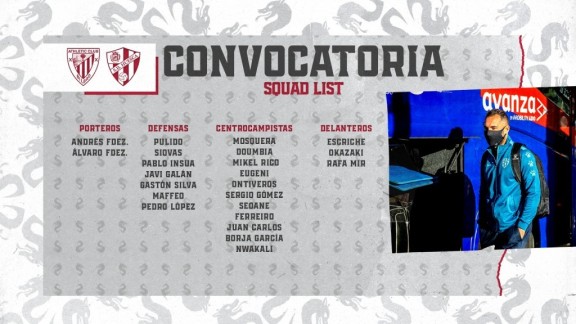 Míchel Sánchez convoca a veintitrés futbolistas para el duelo ante el Athletic Club