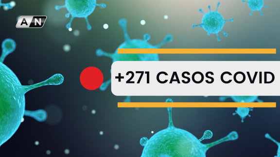 Aragón registra 271 nuevos casos de coronavirus, 56 más que el martes