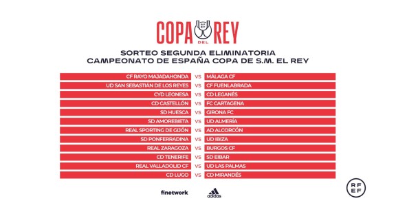 Real Zaragoza y SD Huesca ya conocen sus rivales de segunda ronda de Copa