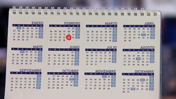 22/02/2022: hasta dentro de 200 años no habrá una fecha con más números 2