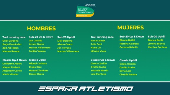 Daniel y Álvaro Osanz y Marcos Ramos, convocados para el primer Europeo de Off-Road