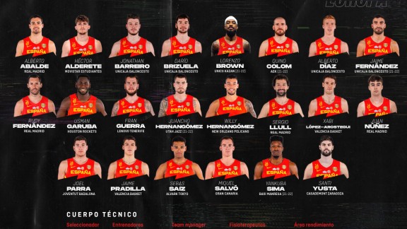 Santi Yusta y Jaime Pradilla, en la lista para la preparación del Eurobasket