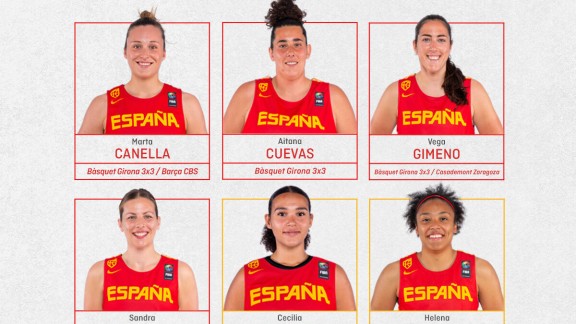 Dos jugadoras de Casademont Zaragoza, convocadas con la selección de baloncesto 3x3