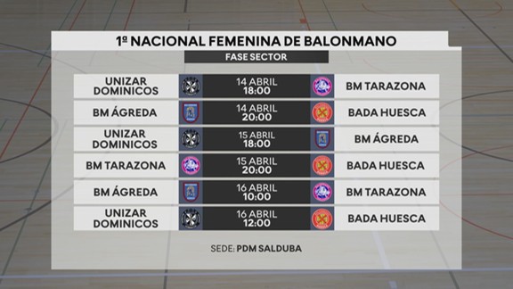 Zaragoza será sede de la 'Final a 4' de la Primera Nacional de balonmano con 3 equipos aragoneses
