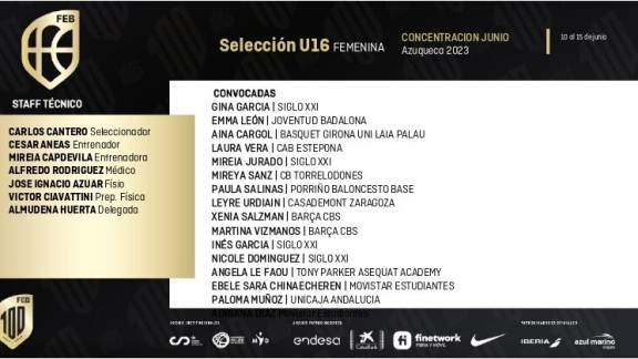 Leyre Urdiain, convocada con la selección Sub-16