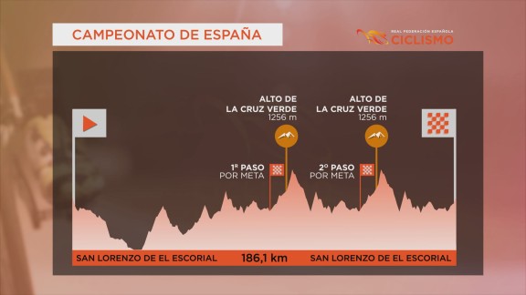 Arcas, Samitier, Barceló y Castrillo, a por el Campeonato de España de ciclismo