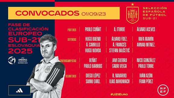 Iván Azón y Francés, convocados con la Selección Sub21