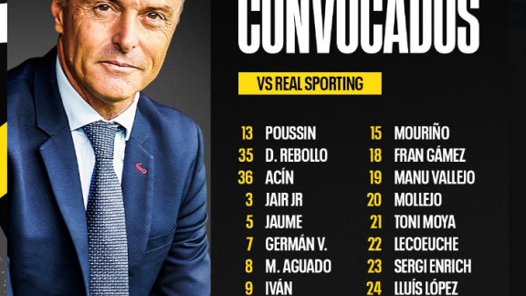 Escribá se lleva a 22 jugadores para el partido de Gijón