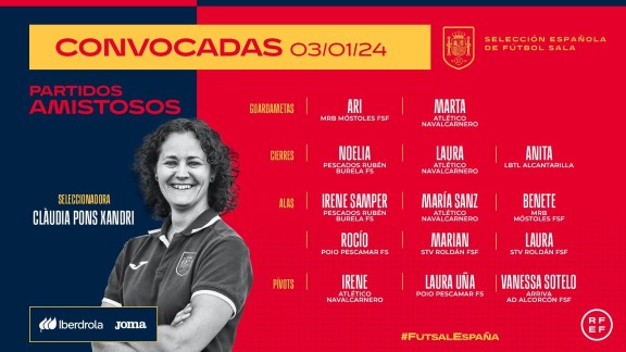 Dos aragonesas en la lista de la selección española de fútbol sala