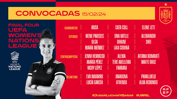 Salma Paralluelo, convocada con la Selección Española para la final four de la Nations League