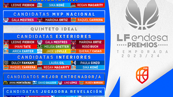 Leo Fiebich, Mariona Ortiz y Carlos Cantero, nominados entre los mejores de la Liga Femenina y la Euroliga