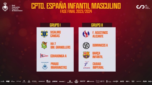 Zaragoza volverá a ser sede del campeonato de España Infantil de balonmano