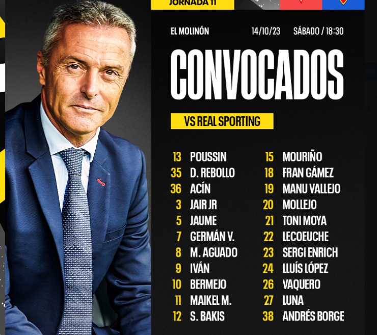 Lista de convocados para el partido ante el Sporting. Foto: Real Zaragoza