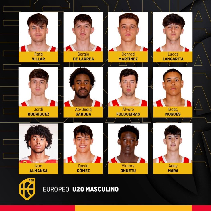Lucas Langarita y Aday Mara, convocados para disputar el Eurobasket U20.